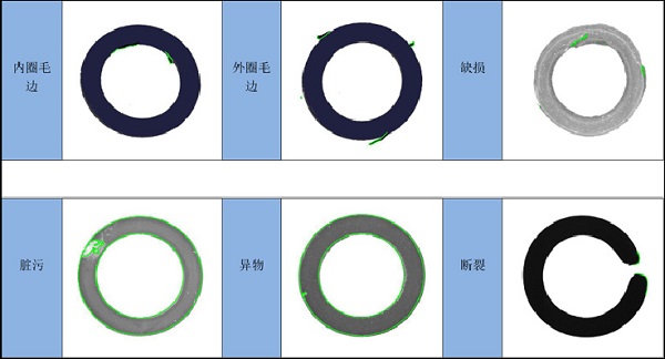 O型圈外觀(guān)檢測(cè)